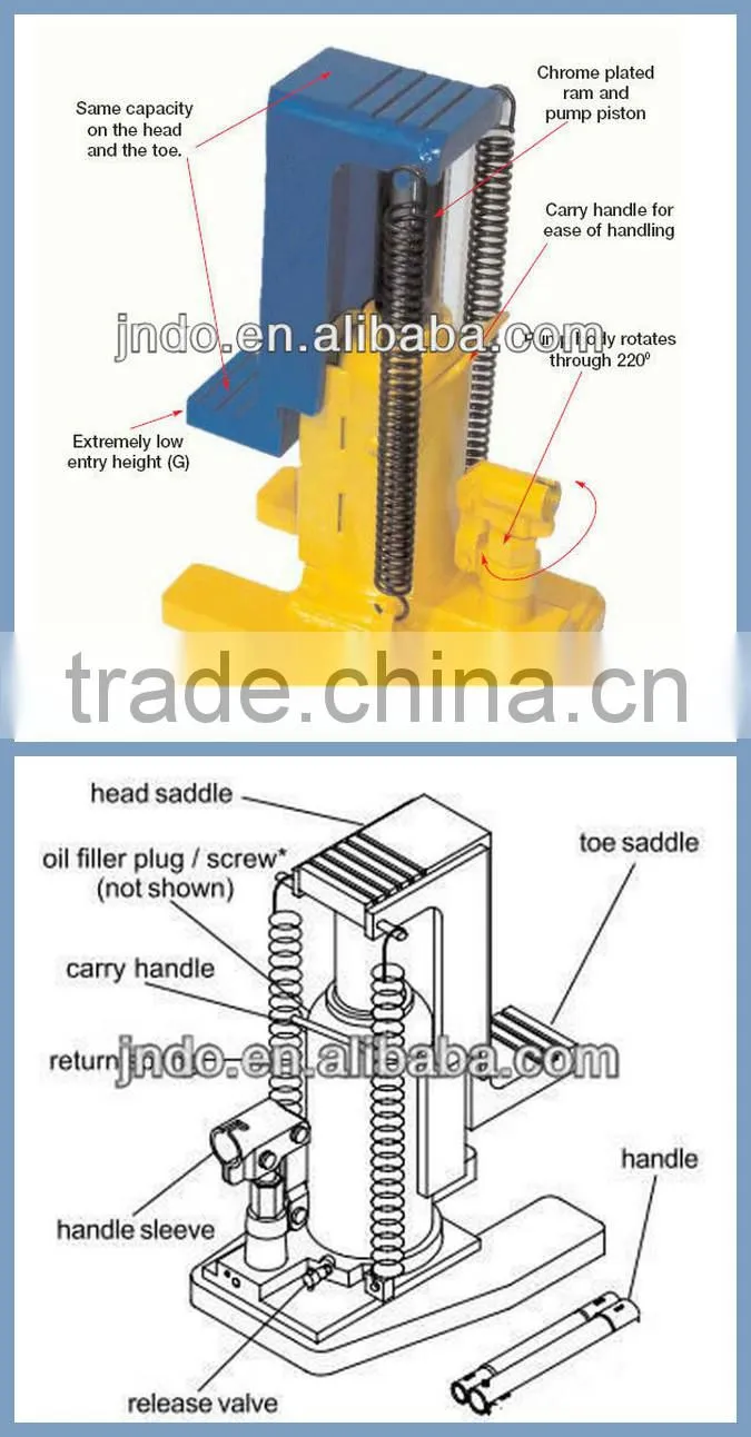 hydraulic tools lifting hydraulic jack