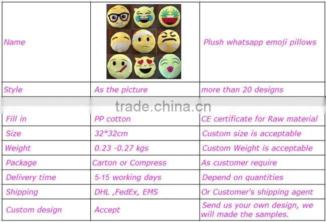 Wholesale travel pillow hot 2016