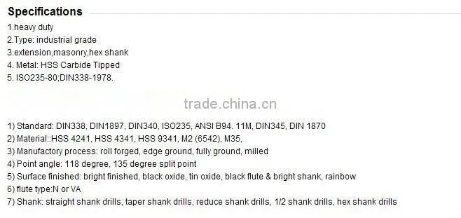 High quality HSS Twist Drill