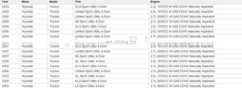 Front Left/Right ABS Speed Sensor OEM 95670-2E300 95670-2E310