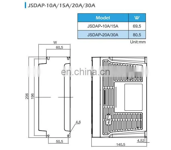 3 Phase 220V 750 W Teco Servo Motor Drive JSDAP 20A For Food Packing Machine