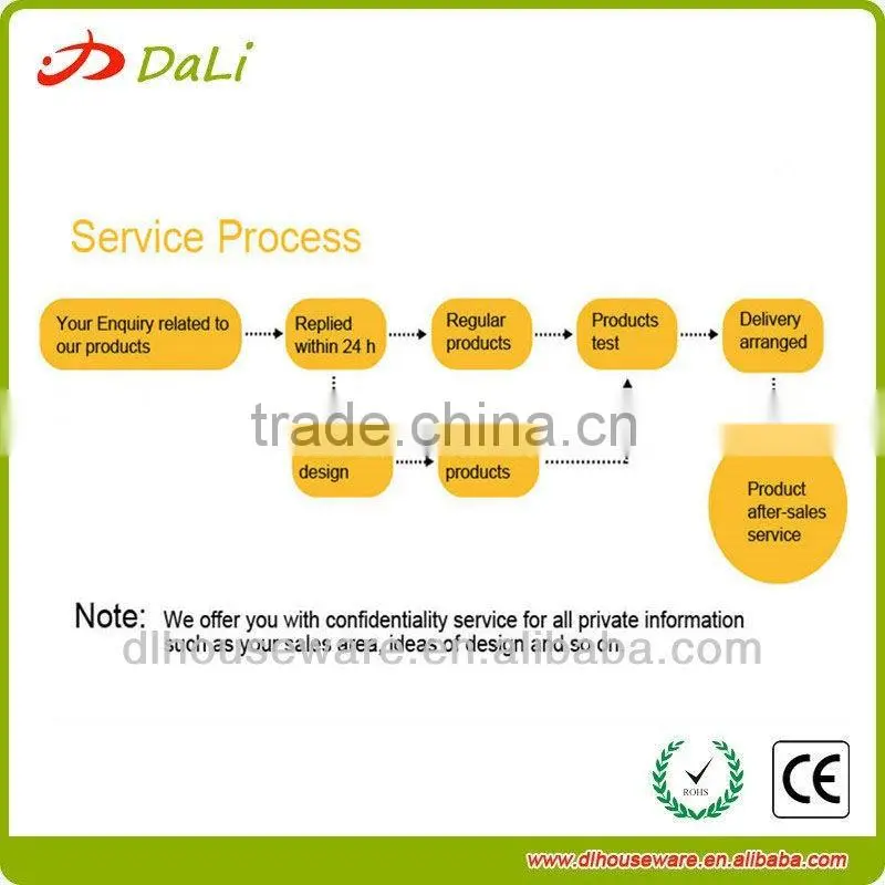 Home use energy saving devices to save electricity bill reducer product single phase electricity saving box