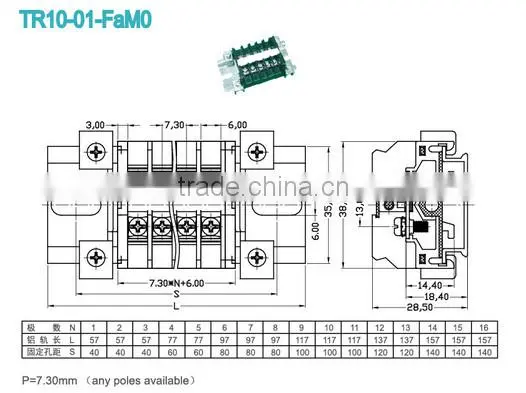 Din rail mounted Terminal Blocks 600V high voltage