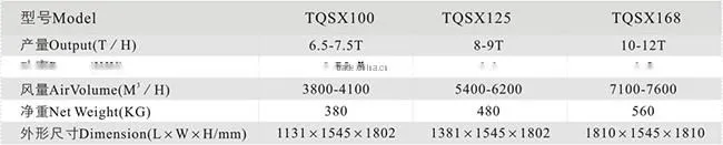 High quality big capacity high effeciency Chinese type Destoner