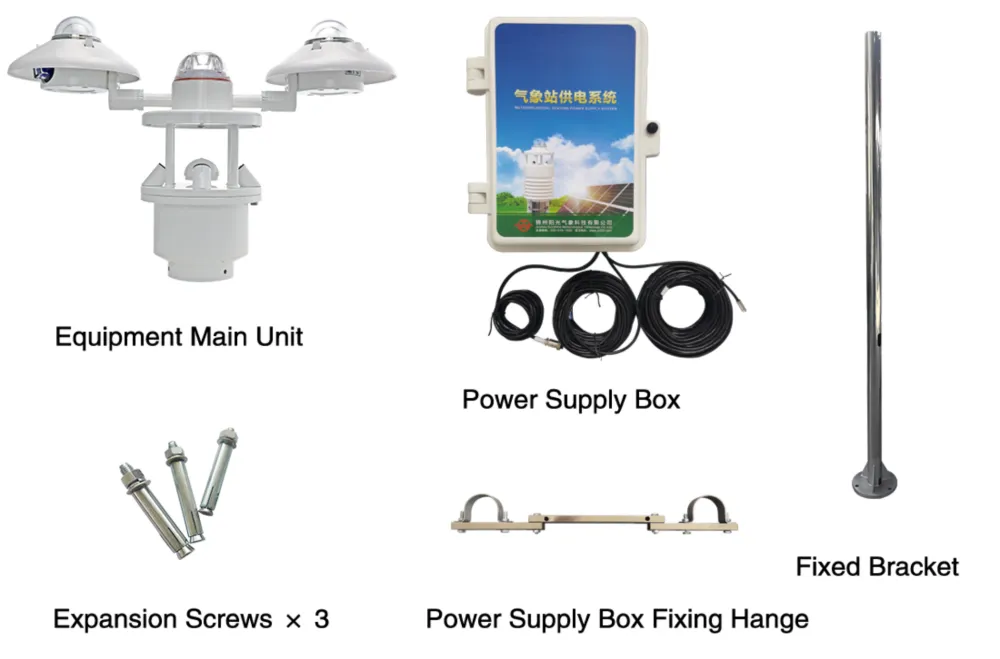 equipment list.png