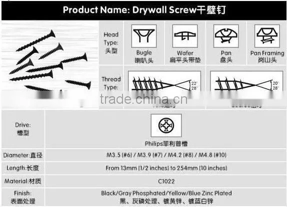Self-tapping Drywall Screw