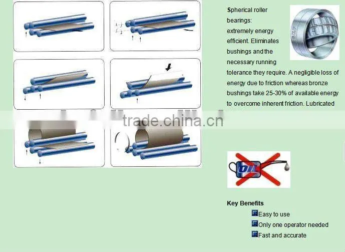 W12-8/ 2500 metal sheet 4 roller bending machine 4 roller rolling machine