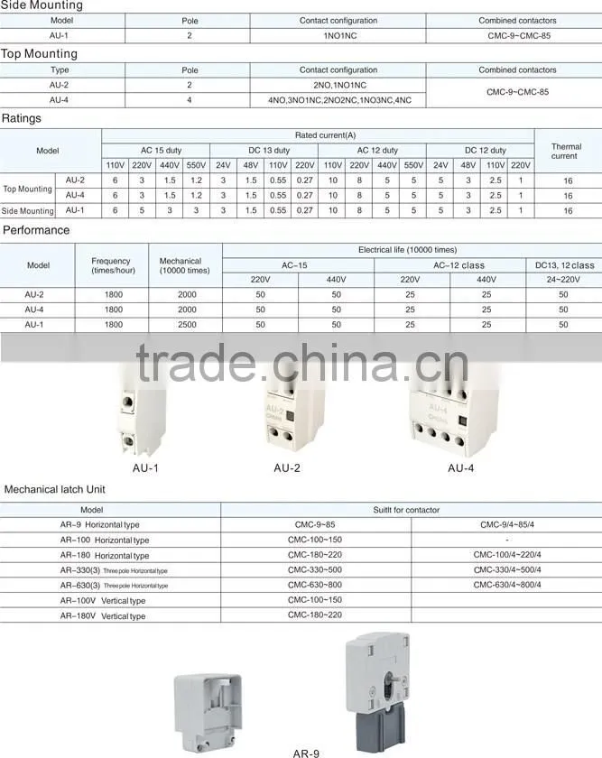 Industrial Controls,CMC Series Contactor-500-630-800