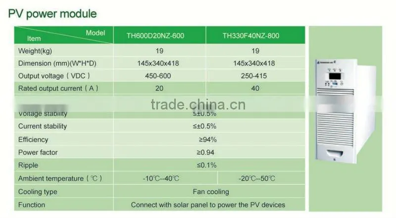 600V pv charger/solar charger/pv device power supply