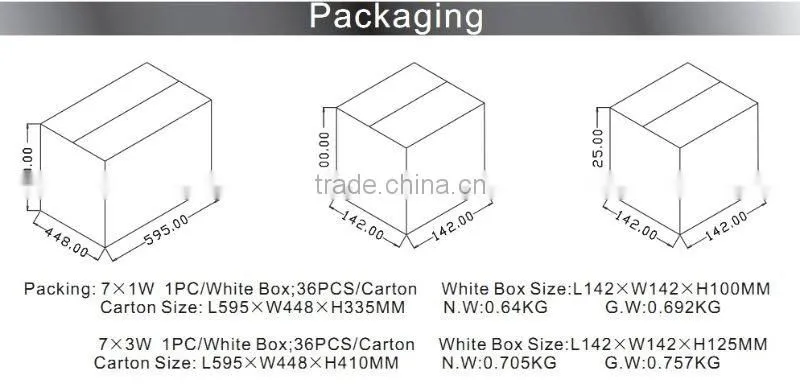 Shopping mall LED downlights 7W/21W
