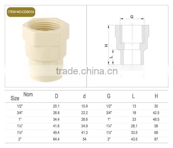 CPVC FEMALE ADAPTOR(ASTM D2846)