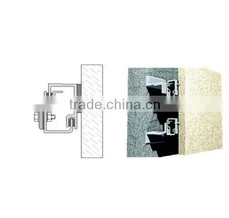 ceramic tiles cladding/aluminum facade systems