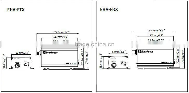 HDcctv Converter