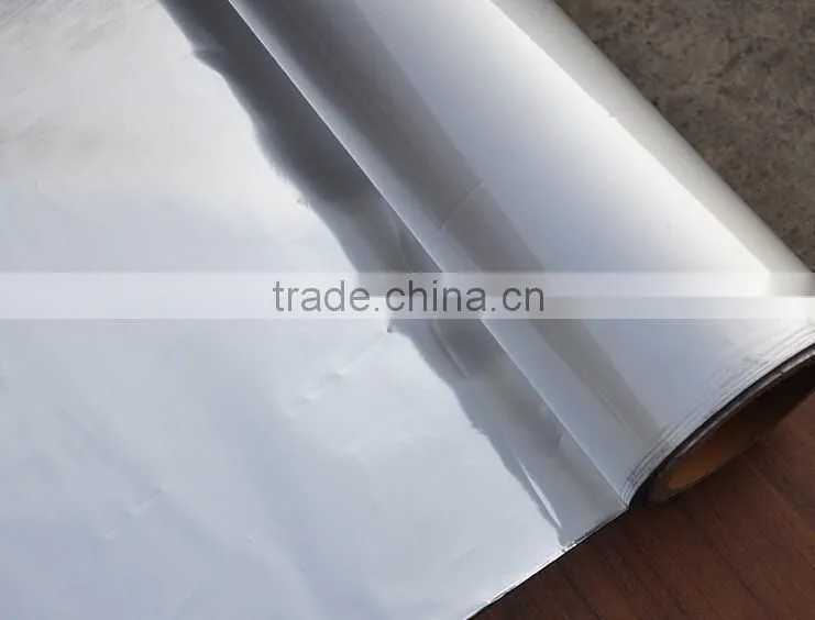 China wholesale plastic coated aluminum foil