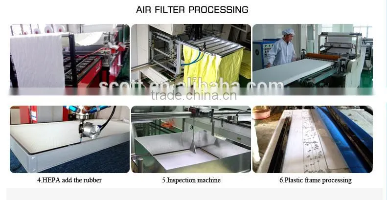 2015 High quality GI frame V bank filters
