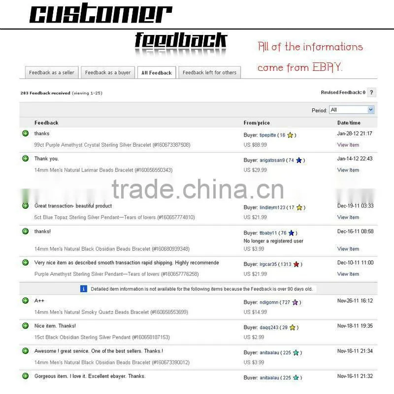 2013 New Arrived Paint Splatter Duck Tape Insulation Wholeseale