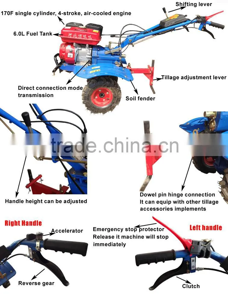 Compact small tractor power tiller with implements