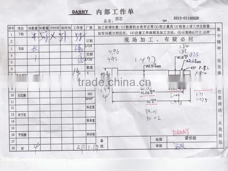 High quality Core Pins/Center Pins for mold