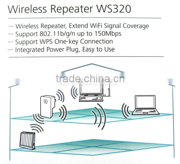 Huawei WS320 WIFI Signal Amplifier For ipad Across wall