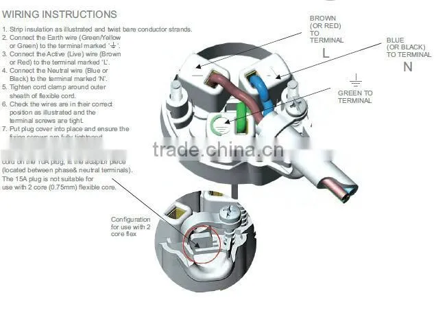 2014 Hot sale latest product SAA convenient 10A/15A side entry plug with socket