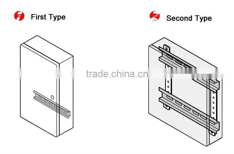 TS35/7.5mm steel slotted din mounted rail