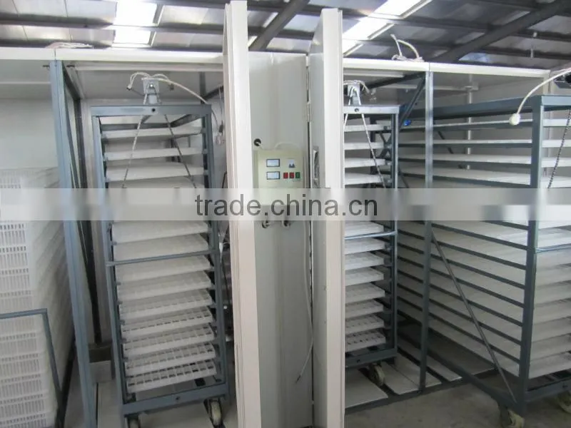 Best price egg incubator egg incubation machine