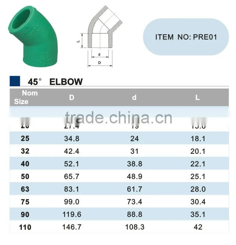 Cheap supplying high quality ppr pipe fitting black