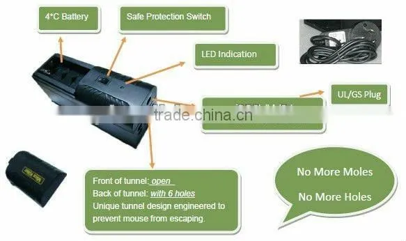 GH-190 Indoor Pest Control Electronic rat trap