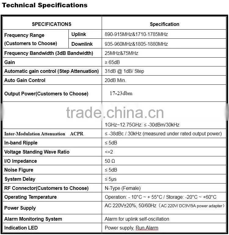 ATNJ automatic avoid self-excitation dual band mobile signal repeater