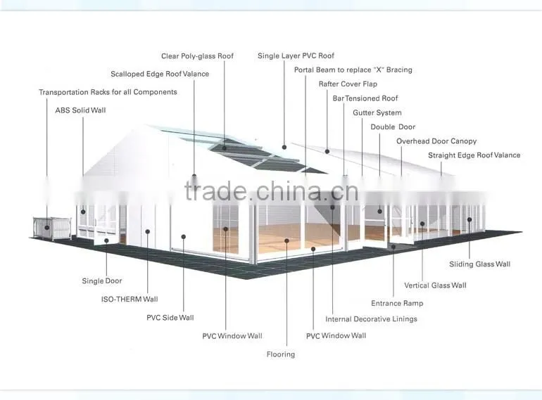 Outdoor clear top tents event tent for celebrations