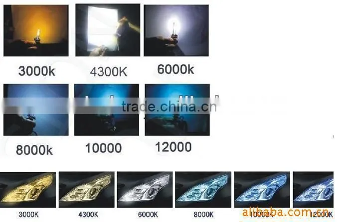 auto hid xenon work light