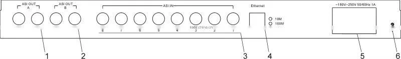 COL5282A multiplexer for tv,digital cable tv multiplexer,hdmi video multiplexer