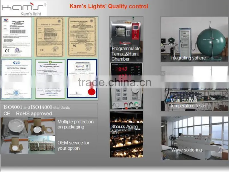 Factory price High quality high CRI 25W led surface mounted downlight