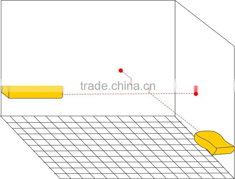 Ultrasonic Distance Meter with laser pointer