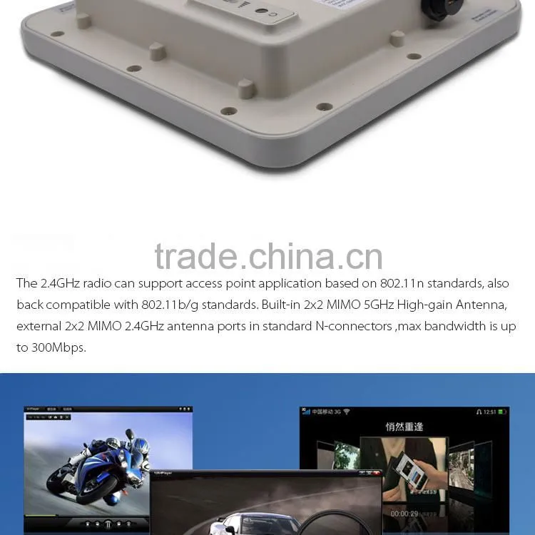 5.8ghz and 2.4ghz 2x2MIMO high-performance wifi outdoor wireless access point dual band