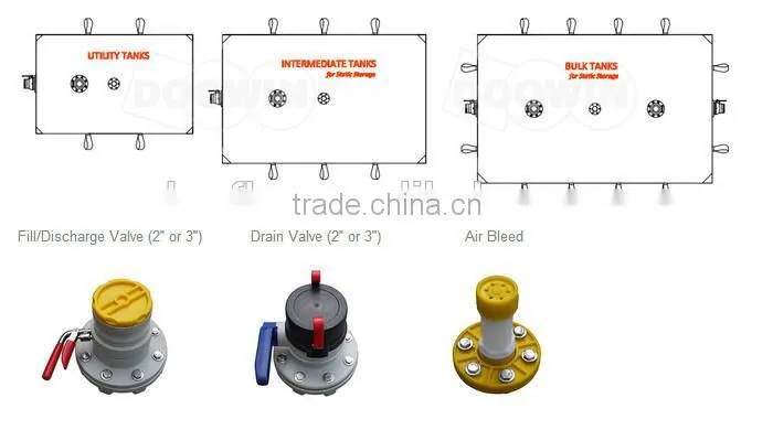 Flexible Container PVC Storage Water Tank for Rian/Oil