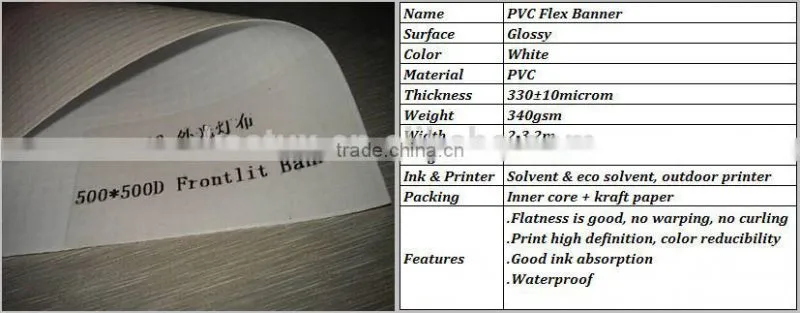 340g Glossy Frontlit PVC Flex Banner