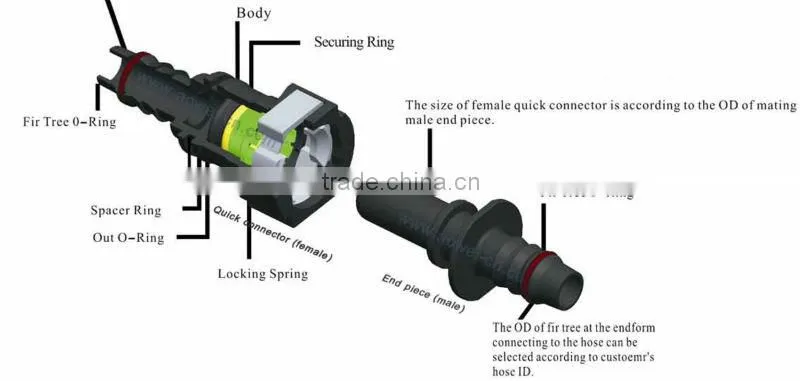 customized fuel system rubber / corrugate hose connection