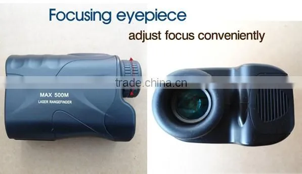 Srate Optics Monocular Mni proximity sensors