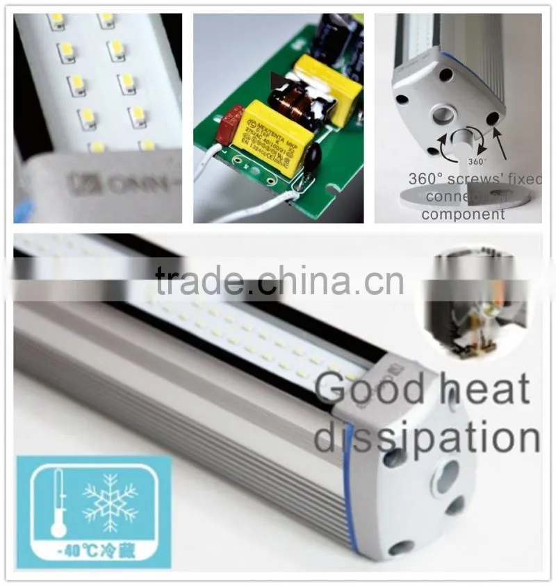 ONN-M9 LED Tri-proof Light