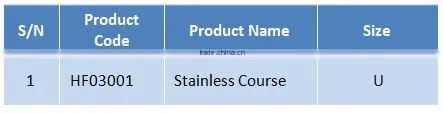 Stainless steel Course for commercial tuna longline fishing gears