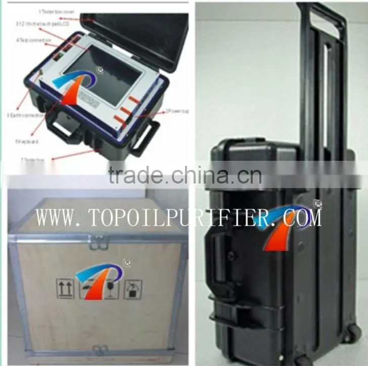 Fully automatic digital displayed, Transformer Ratio analyzer ,Micro-controller operated,Front panel with legend