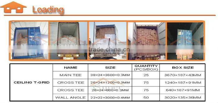 Galvanized Ceiling Channel for Drywall