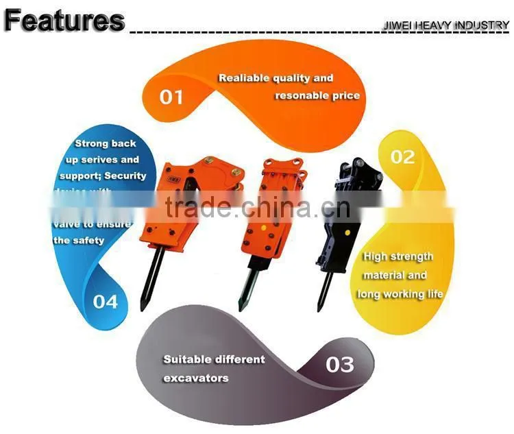 Hydraulic Rock Breakers Chisel power Tool bush hammer tool