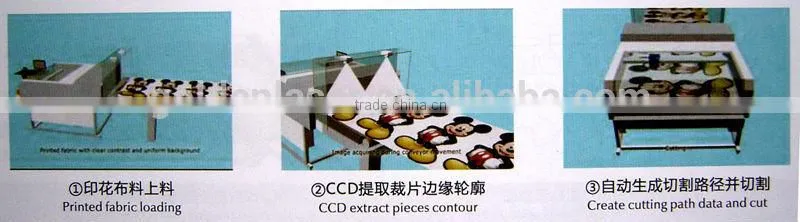Sublimated Fabric Laser Cutting Plotter with Camera