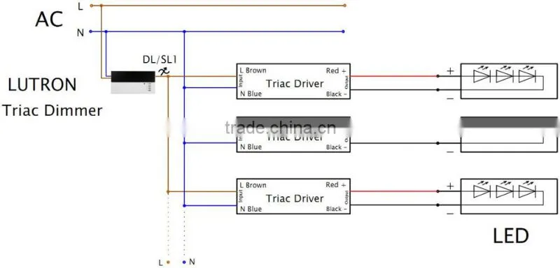 etl ul cul approved triac dimmable 12v 48w 50w led driver