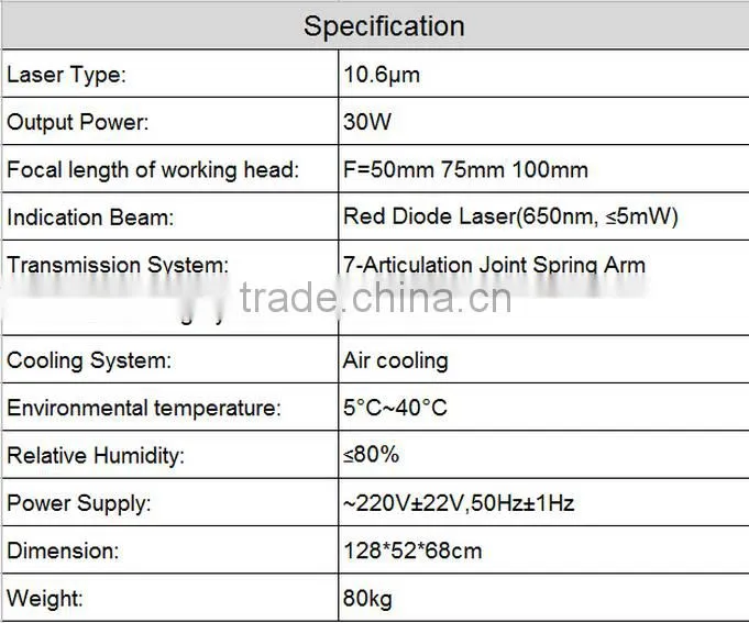 high quality manufacturer professional fractional co2 laser/ machine laser co2