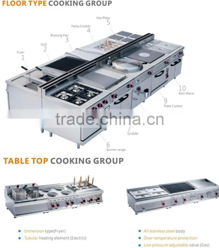 Electric Cooker Ceramic Plate - Square Plate, With Oven and Cabinet, 28800 Watt, TT-WE164