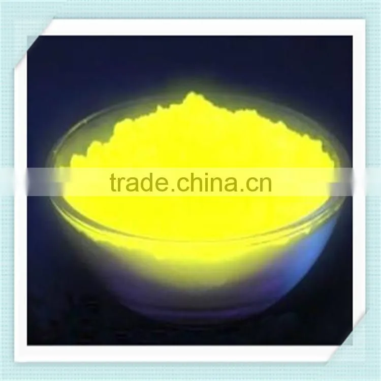Photoluminescent pigment for paint