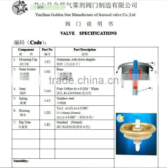aluminum spray can valve product